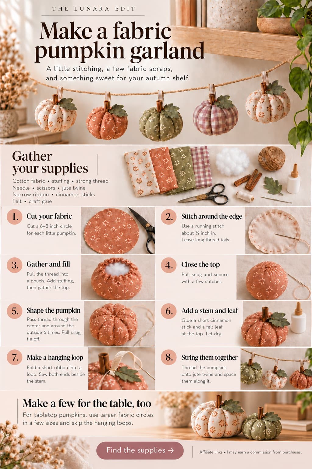 Eight steps for a fabric pumpkin garland: cut a fabric circle; sew a running stitch around the edge; gather and stuff; close the top; pass thread through the center and around the outside to shape six ridges; glue on a cinnamon stem and felt leaf; sew on a ribbon loop; thread the loops onto jute twine. For tabletop pumpkins, use larger circles and omit the hanging loops.