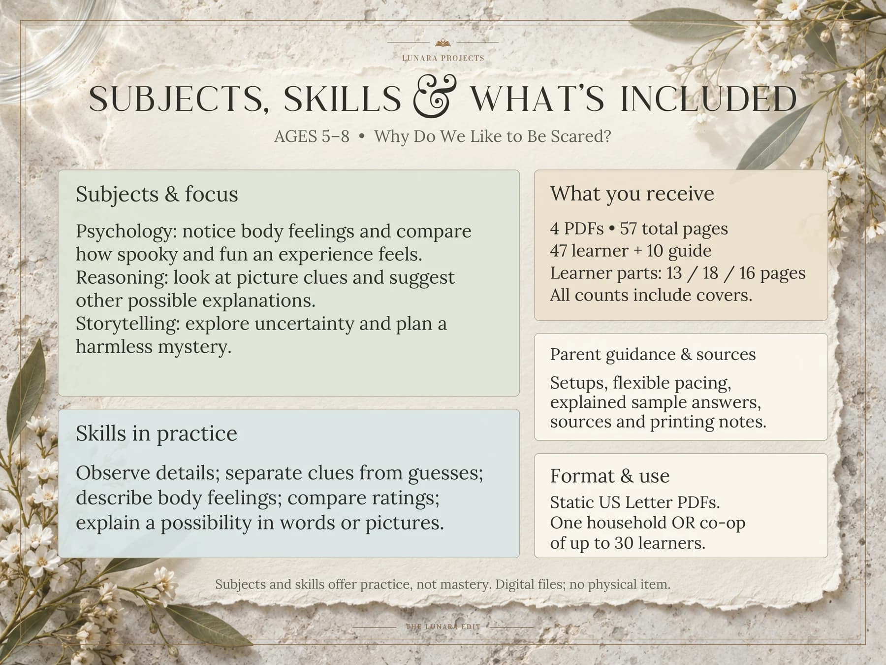 Ages 5–8. Subjects, skills, exact contents and the separate teaching guide.