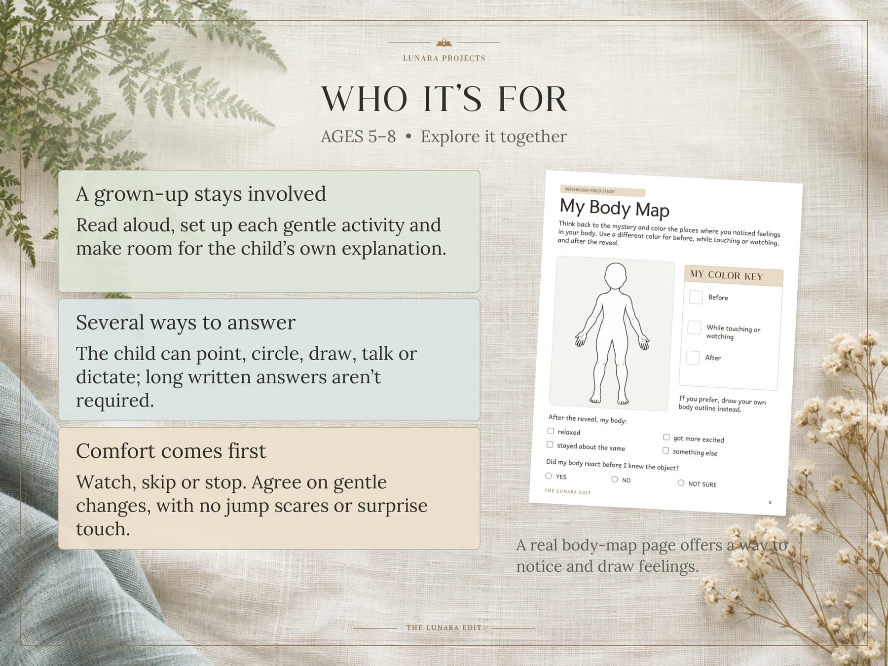 Ages 5–8. Reading and response demands, with spoken and drawn options.