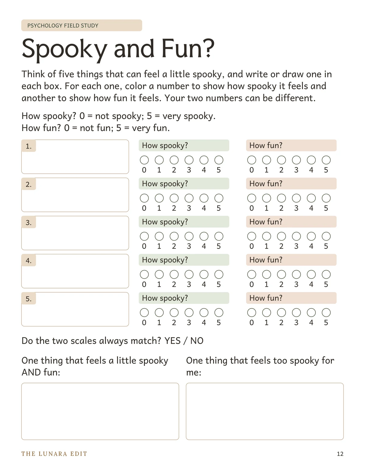 Part 2, page 12: separate ratings leave room for different reactions to the same example.
