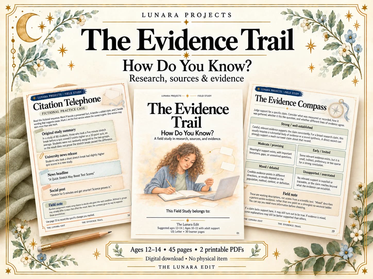 The Evidence Trail cover, Citation Telephone example, and Evidence Compass; suggested ages 12–14, 45 pages in two printable PDFs.