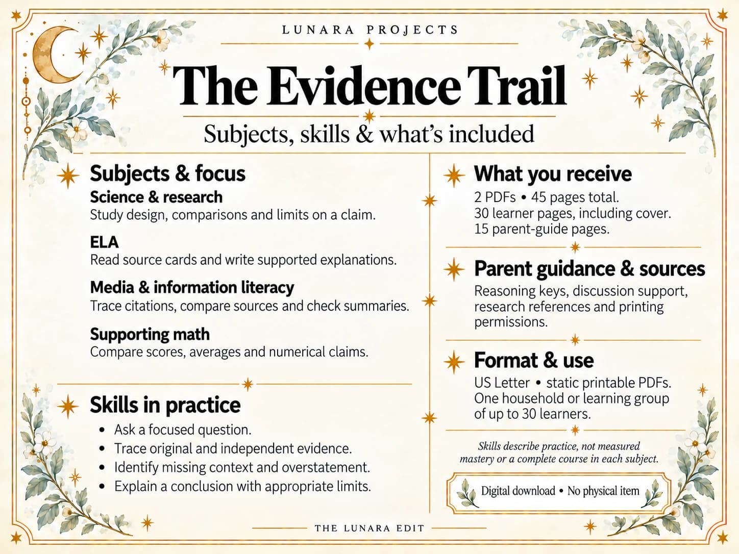 The Evidence Trail subjects and contents: science, English Language Arts, media literacy and supporting mathematics; 30 learner pages and a 15-page teaching guide.