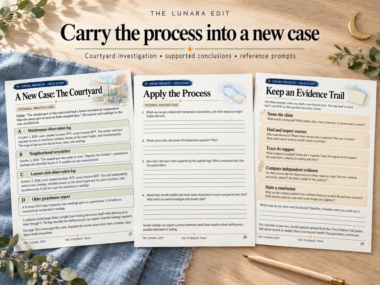 The Evidence Trail no-peeking review and courtyard case for applying the source-checking process.
