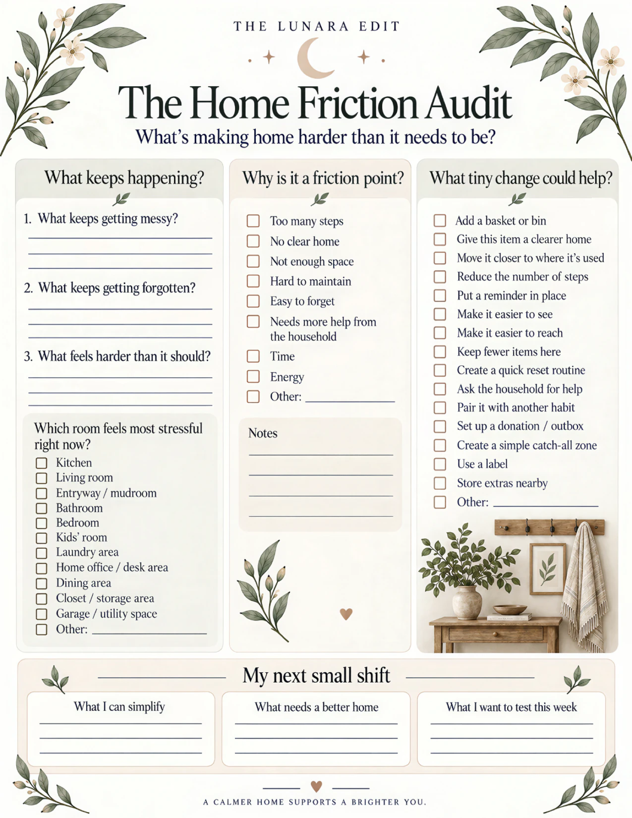 The Home Friction Audit page: prompts for what keeps getting messy, forgotten, or harder than it should be; checkboxes for why, such as too many steps or no clear home; a list of tiny changes like adding a basket or moving something closer to where it’s used; and a checklist of rooms
