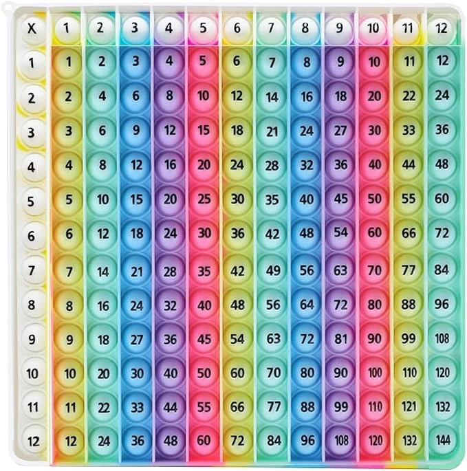 The supplied product photo of our rainbow multiplication pop-it table with its printed times-table grid