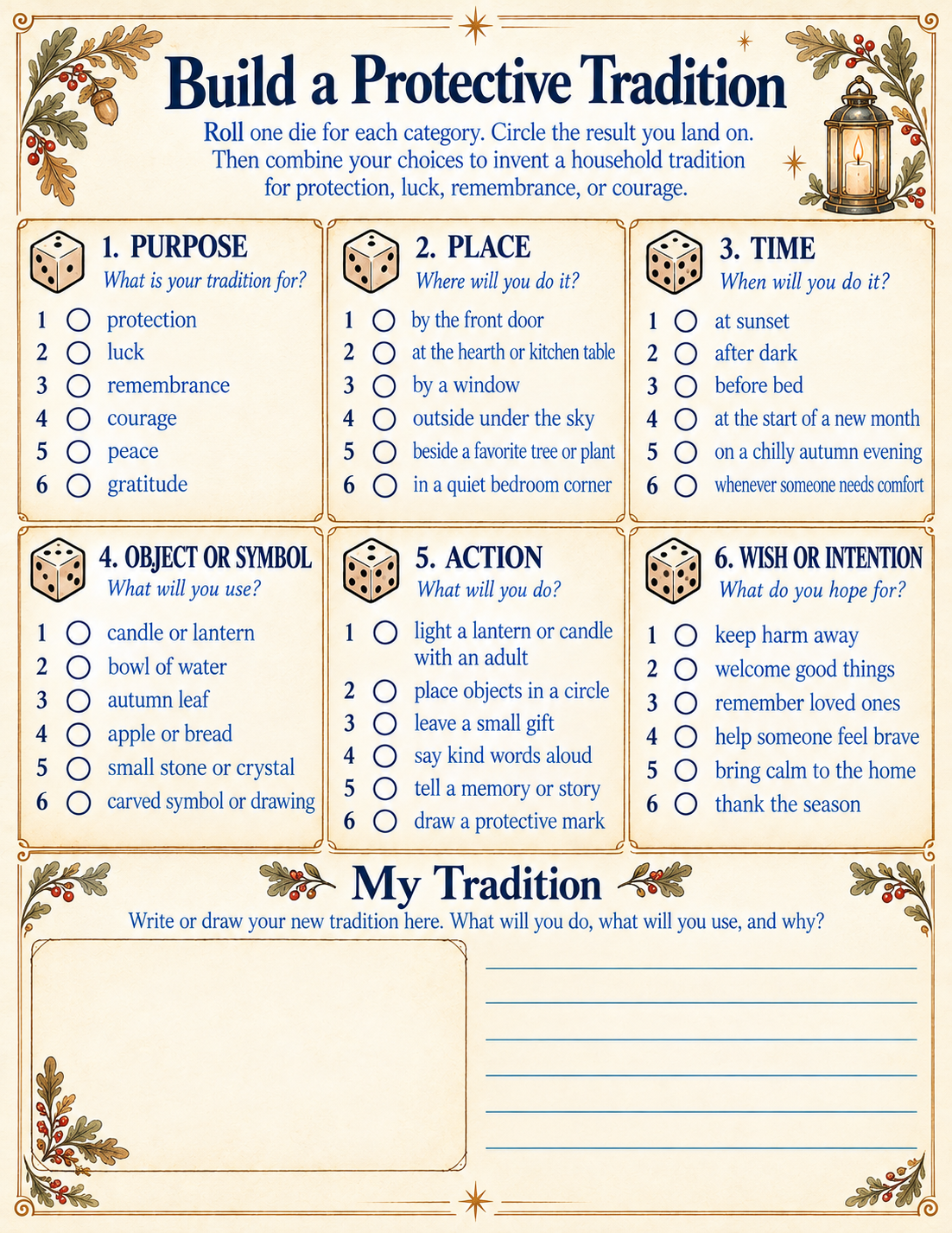 Remembering the Dead comparison worksheet from The Night Between