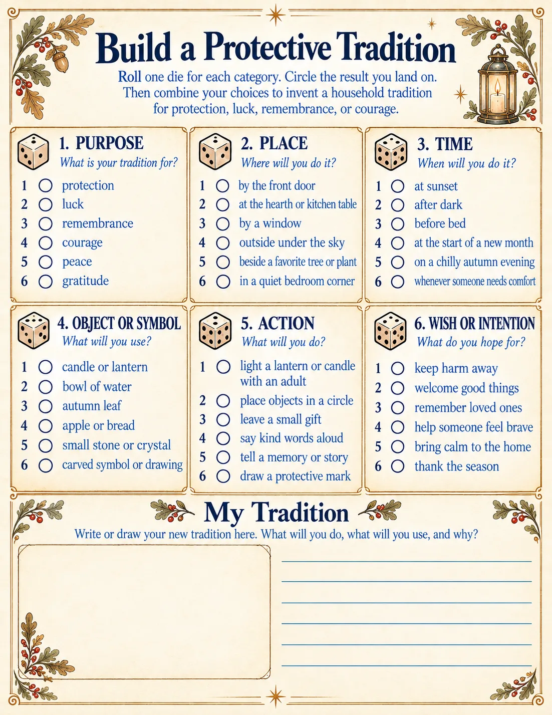Remembering the Dead comparison worksheet from The Night Between